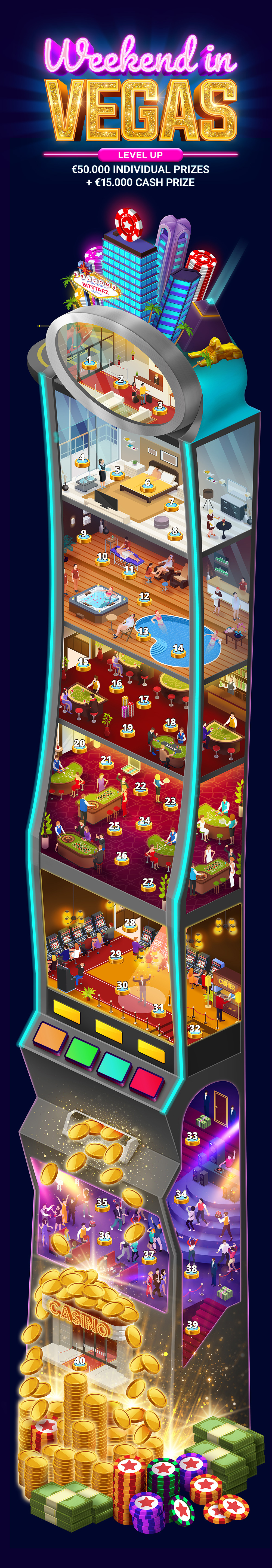 Weekend_in_Vegas_adventure_map_blog