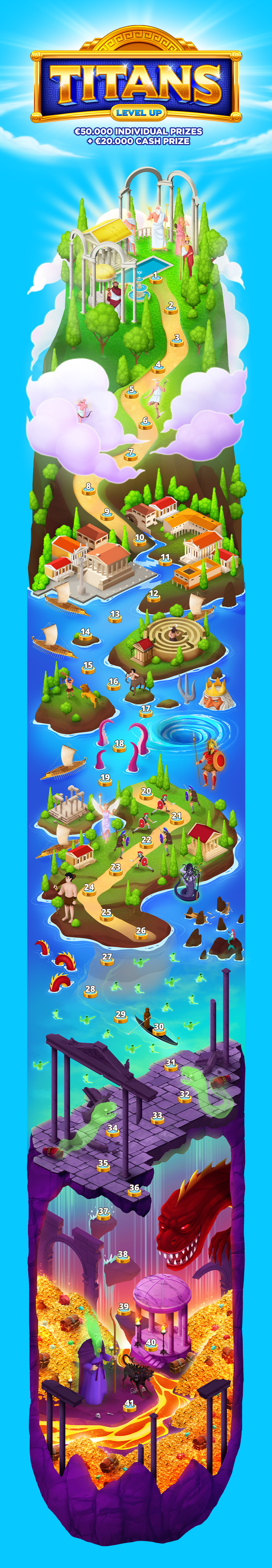 Titans_adventure_map_blog