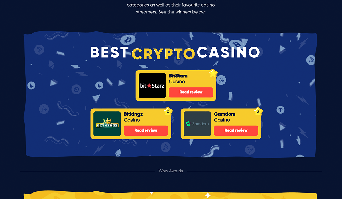 BitStarz-Wins-Best-Crypto-Casino-at-the-Wow-Awards-2022_special-images_01