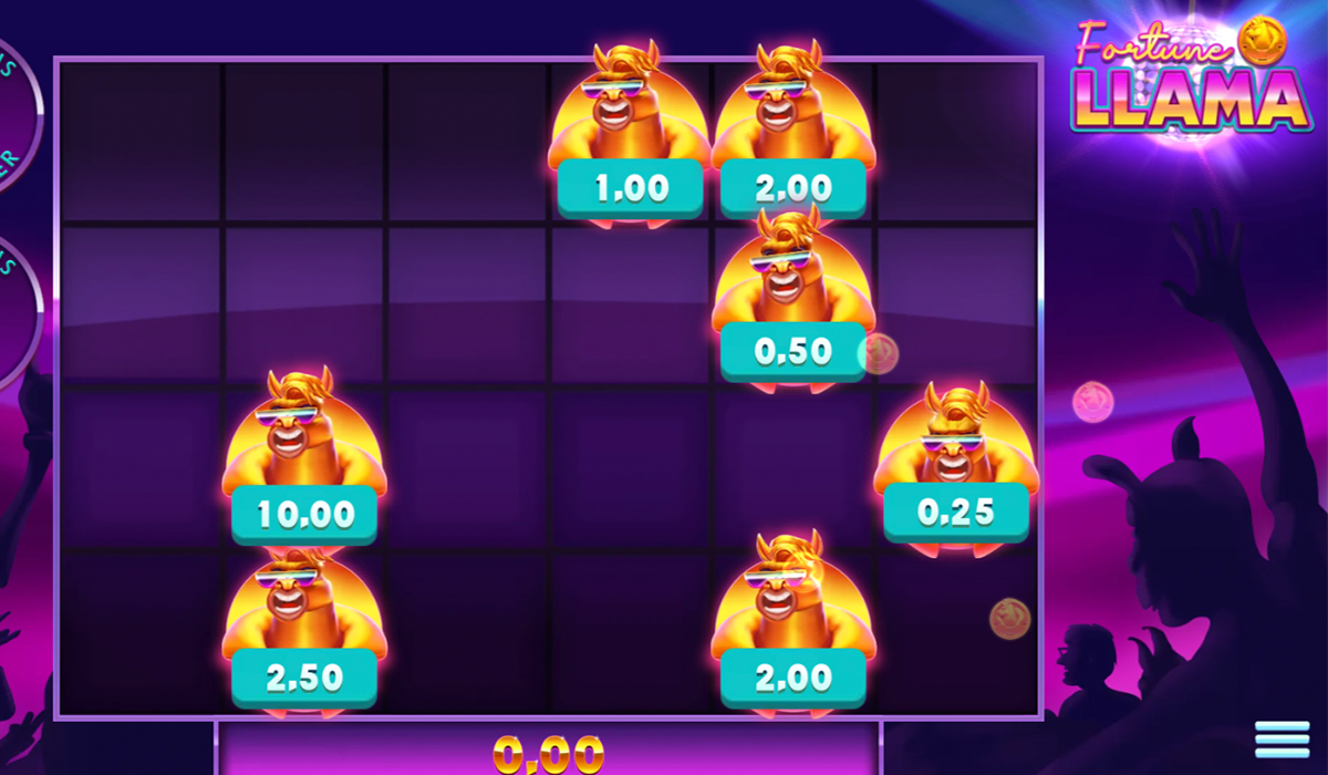 The-Birth-of-the-Meme-Slot-Fortune-Llama-Slot_special-images_02