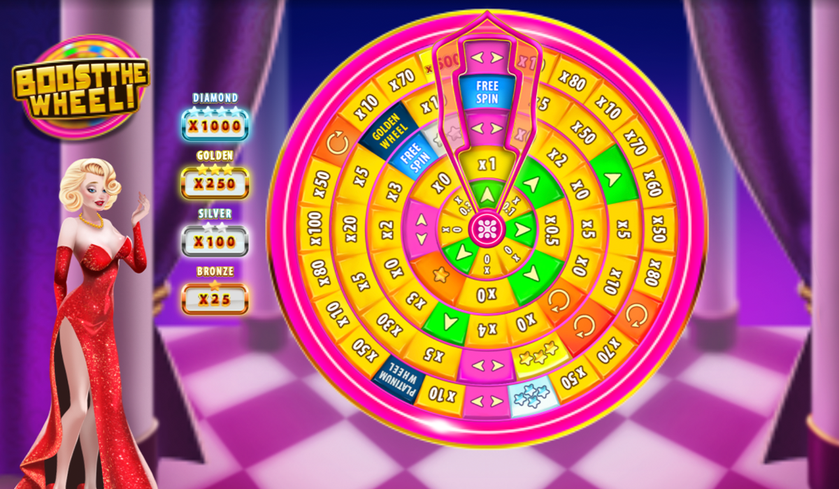 Boost-the-Wheel-Slot-is-a-Saucy-Little-Treat_special_image