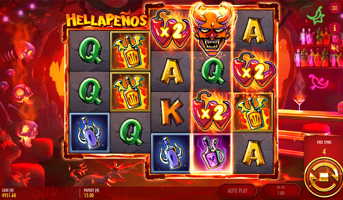 Who-Needs-Hot-Ones-When-We’ve-Got-Hellapenos-Slot_special_image_2
