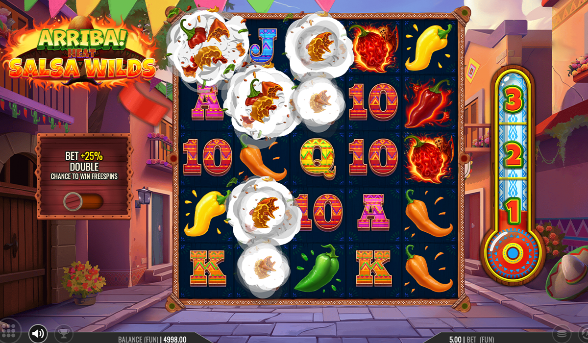 Arriba!-Heat-Salsa-Wilds-Slot-is-Extra-Hot!_special_image_1