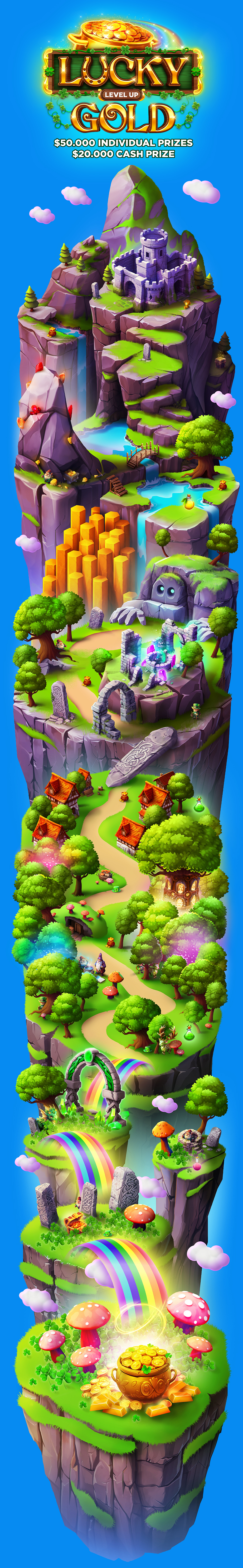 Lucky_Gold_LevelUp_Map_Blog
