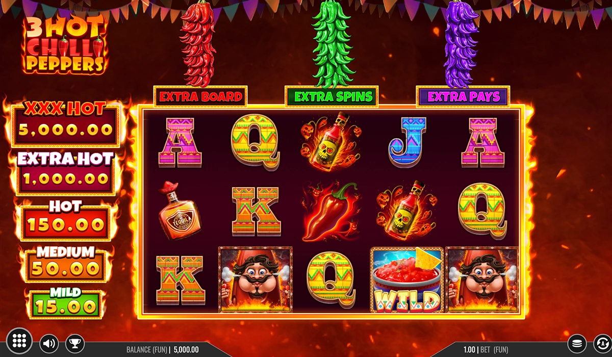 No-Washed-Up-Rockstars-in-3-Hot-Chilli-Peppers-Slot_special_image_1