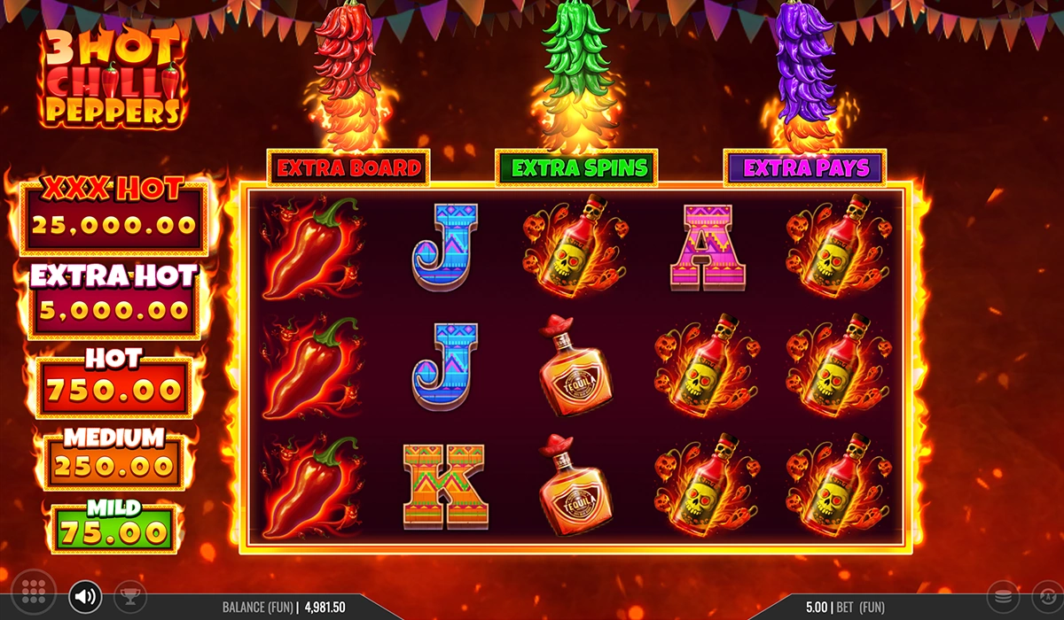 No-Washed-Up-Rockstars-in-3-Hot-Chilli-Peppers-Slot_special_image_2