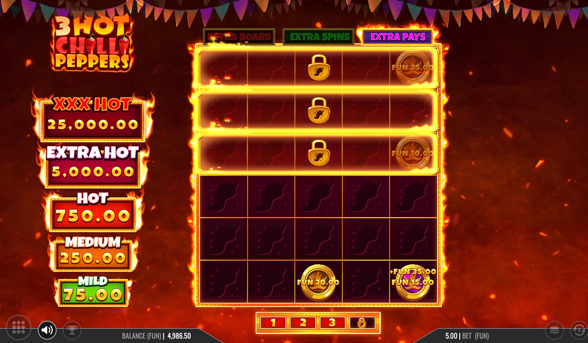 No-Washed-Up-Rockstars-in-3-Hot-Chilli-Peppers-Slot_special_image_3