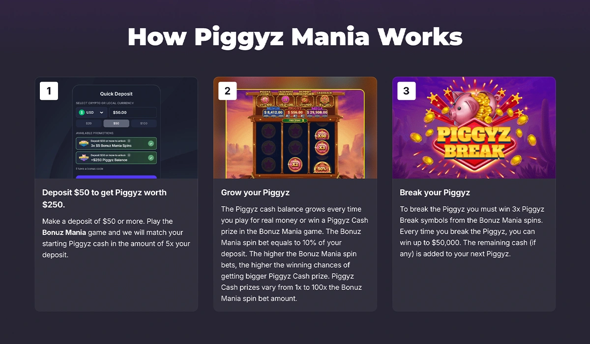Piggyz-Mania-Just-Paid-Out-39193.85--Your-Piggy-Could-Be-Next_special_image1
