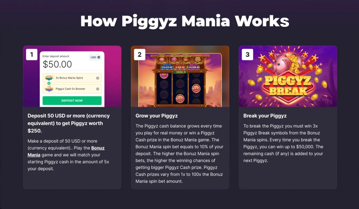 Three-Piggyz---One-Week---13919385-Paid-Out_special_image_1