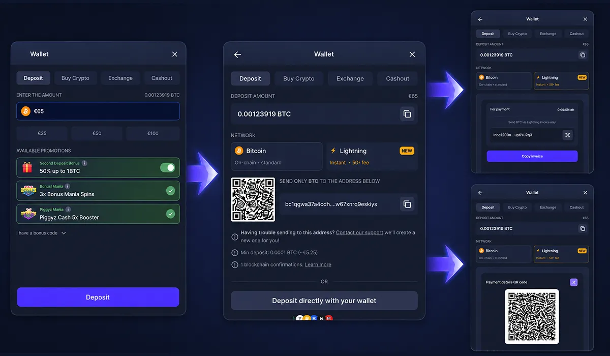 Faster,-Cheaper-Bitcoin-Deposits-Are-Now-Live-at-BitStarz_special_image