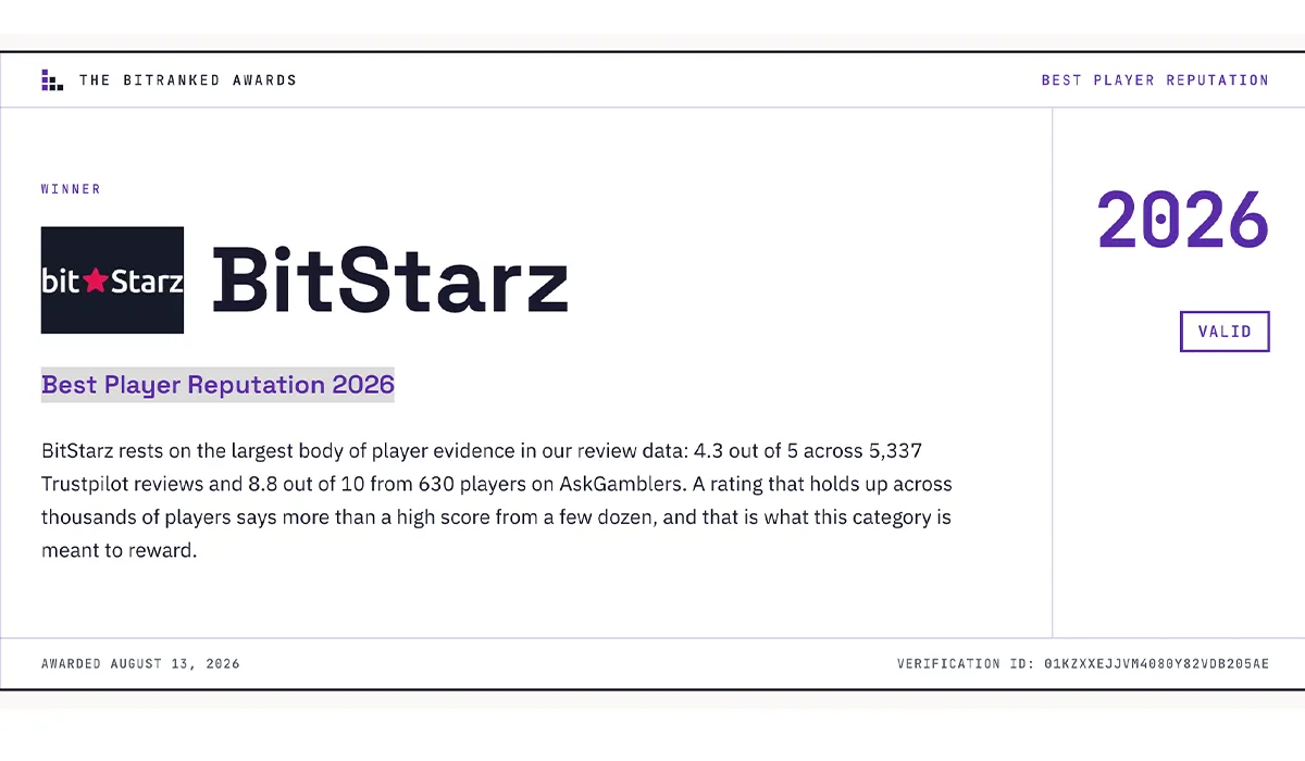 BitStarz-Wins-Best-Player-Reputation-2026-at-the-Bitranked-Awards_special_image_1