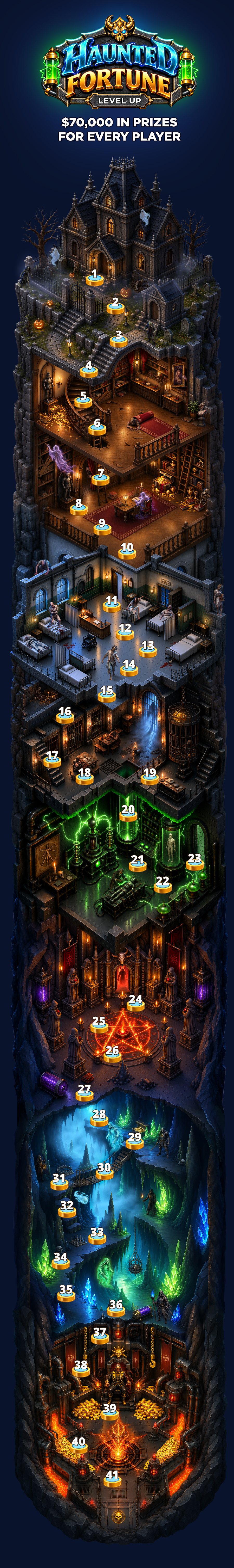 Haunted_Fortune_LevelUP_adventure